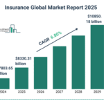 Current image: best personal liability insurance for homeowners 2025 coverage chart
