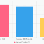 The current image has no alternative text. The file name is: chart-1.png