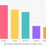 The current image has no alternative text. The file name is: chart.png