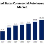 The current image has no alternative text. The file name is: united-states-commercial-auto-insurance-market.png